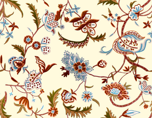 Vintage Aesthetic like Pattern - CC - 1332 - Image 1